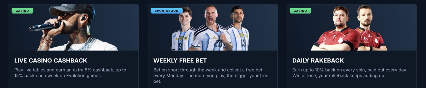 Three of Betpanda's standing offers on its promotions page: Live Casino Cashback, an extra 5% cashback up to 15% back each week on Evolution games; a sportsbook-tagged Weekly Free Bet paid every Monday and scaled to how much you play; and Daily Rakeback, up to 10% back on every spin paid out every day whether you win or lose