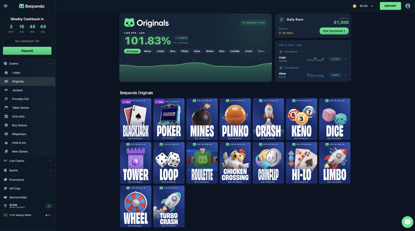 The Betpanda Originals lobby, headed by a Provably Fair badge and a 24-hour live RTP of 101.83%, up 3.62% on yesterday, beside a $1,500 Daily Race and a hot and cold panel showing Crash at 106.82% and Mines at 91.22%, above sixteen house-built tiles including Mines, Plinko, Dice, Limbo, Keno, Crash, Wheel, Hi-Lo, Coinflip and Chicken Crossing