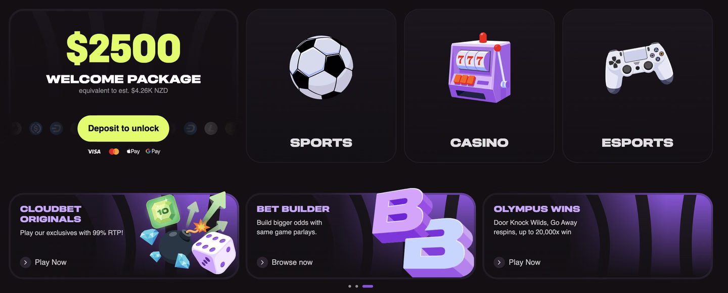 Cloudbet’s home page, where a $2500 Welcome Package headline marked equivalent to est. $4.26K NZD sits above a Deposit to unlock button, beside Sports, Casino and Esports tiles and promo cards for Cloudbet Originals at 99% RTP, Bet Builder and Olympus Wins at up to 20,000x